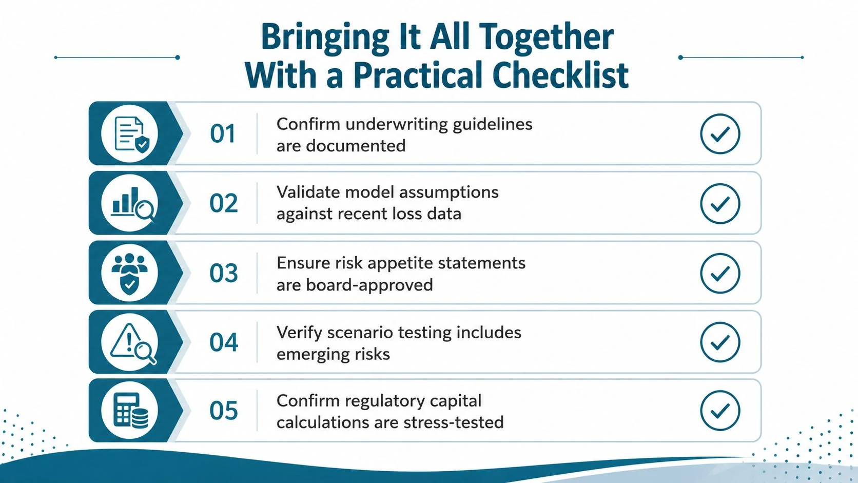 A practical checklist for insurance risk management, featuring five key steps for validating models and standards.