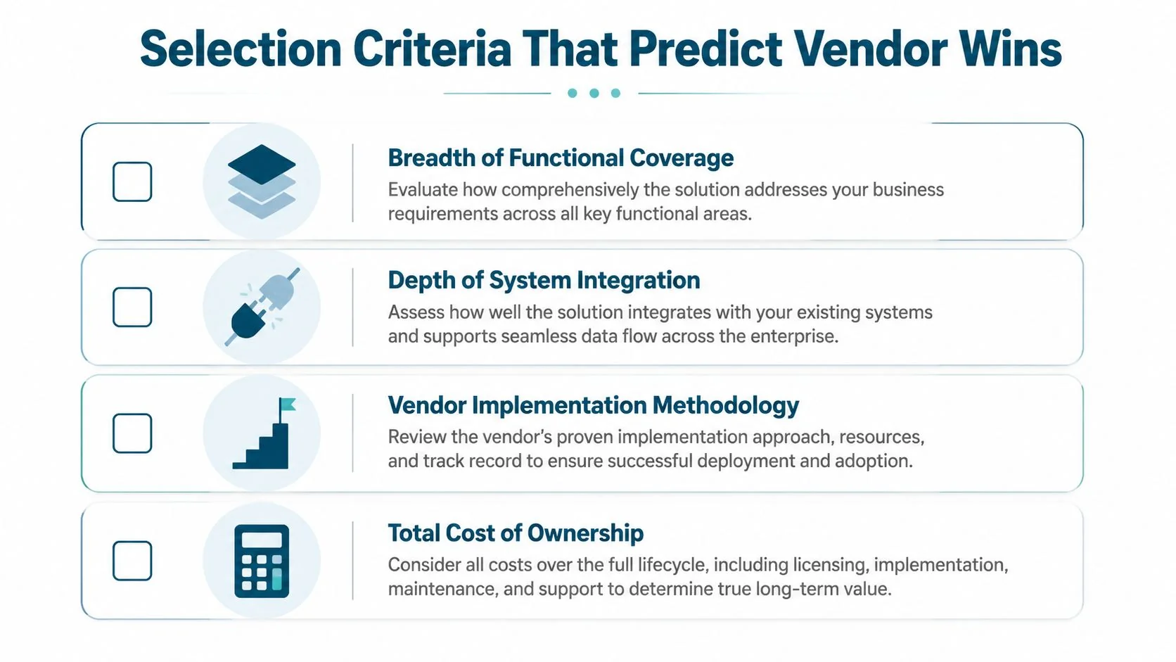 A list of four key selection criteria for choosing software for an insurance company and other businesses.